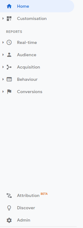 Google Analytics sidebar